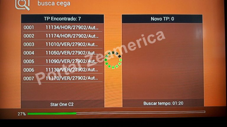 OS 31 TRANSPONDERS DO STAR ONE C2 C4 COM IMAGENS DA BUSCA CEGA