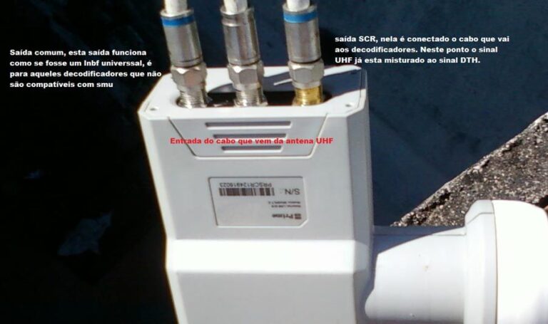 LNB SDU saiba como funciona